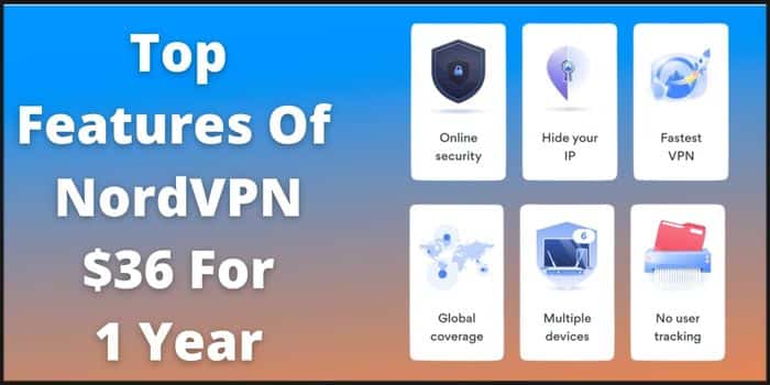 Top Features Of  NordVPN $36 For
1 Year