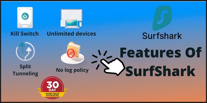 Features Of SurfShark