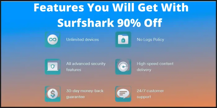 Features You Will Get With Surfshark 90% Off 