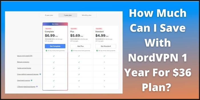 How Much Can I Save With NordVPN 1 Year For $36 Plan? 