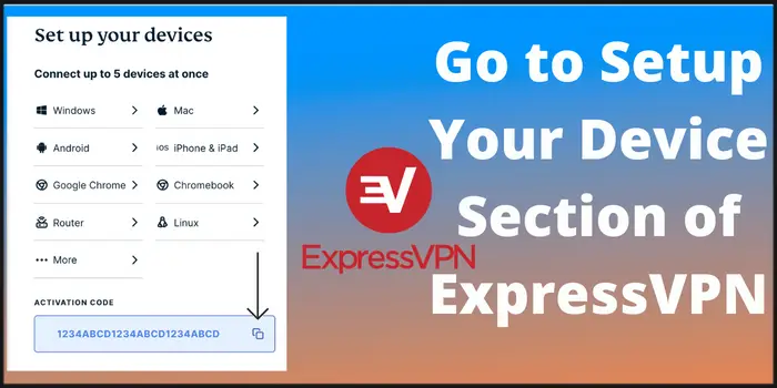 Go to setup Your Device Section of ExpressVPN